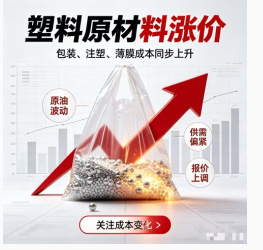 PP materials continues to rise, putting pressure on the cosmetics packaging industry. Product quotations may be raised.